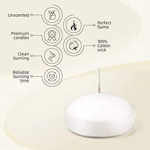 White candle with features listed on a beige background