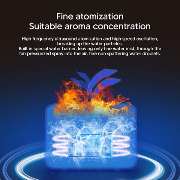 Product with flames and text about fine atomization and aroma concentration on a dark background