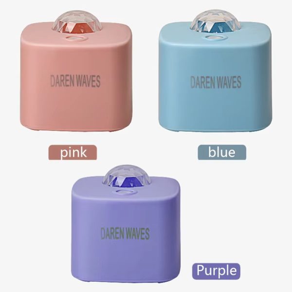 Three rectangular devices labeled 'Daren Waves' in pink, blue, and purple on a white background.