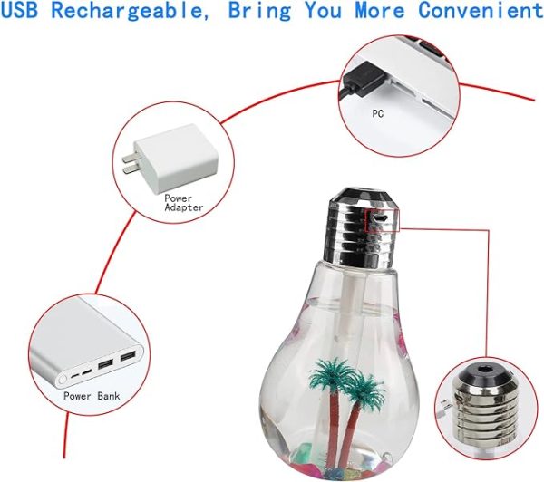 Light bulb-shaped USB device with power adapter, power bank, and PC connection illustrations.